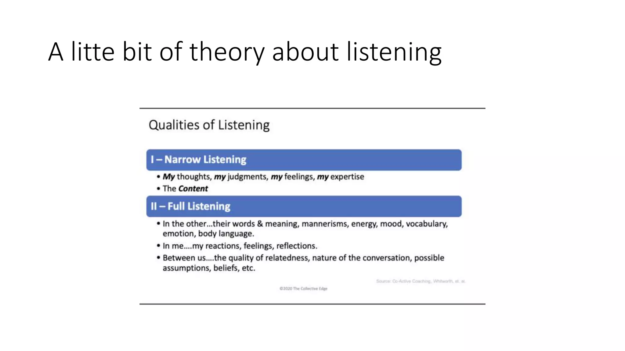 A litte bit of theory about listening
 