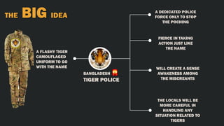 THE BIG IDEA
BANGLADESH
TIGER POLICE
A DEDICATED POLICE
FORCE ONLY TO STOP
THE POCHING
WILL CREATE A SENSE
AWAKENESS AMONG
THE MISCREANTS
A FLASHY TIGER
CAMOUFLAGED
UNIFORM TO GO
WITH THE NAME
FIERCE IN TAKING
ACTION JUST LIKE
THE NAME
THE LOCALS WILL BE
MORE CAREFUL IN
HANDLING ANY
SITUATION RELATED TO
TIGERS
 