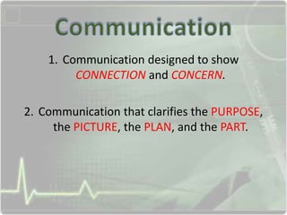 1. Communication designed to show
CONNECTION and CONCERN.
2. Communication that clarifies the PURPOSE,
the PICTURE, the PLAN, and the PART.
 