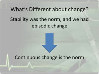 What’s Different about change?
Stability was the norm, and we had
episodic change
Continuous change is the norm
 