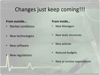 Changes just keep coming!!!
From outside…
• Market conditions
• New technologies
• New software
• New regulations
From inside…
• New Managers
• New team structures
• New policies
• Reduced budgets
• New or unclear expectations
 
