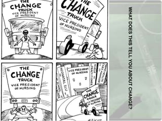 What’s Different about change?
Stability was the norm, and we had
episodic change
Continuous change is the norm
 