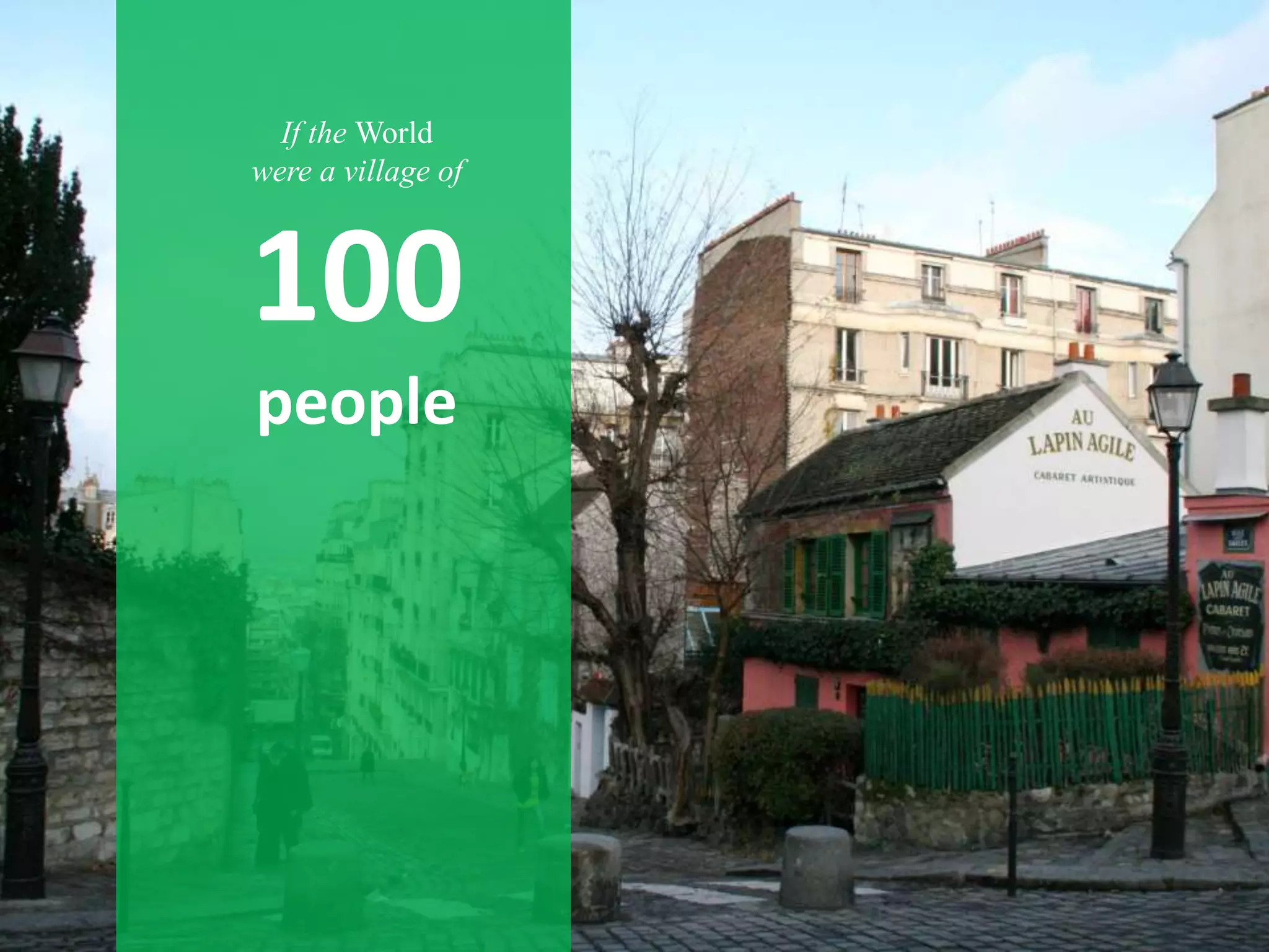 If the World
were a village of



100
people
 