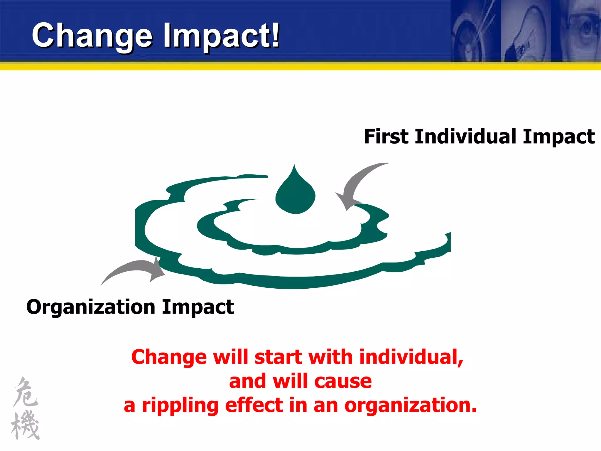 Change Impact! First Individual Impact Organization Impact Change will start with individual,  and will cause a rippling effect in an organization. 