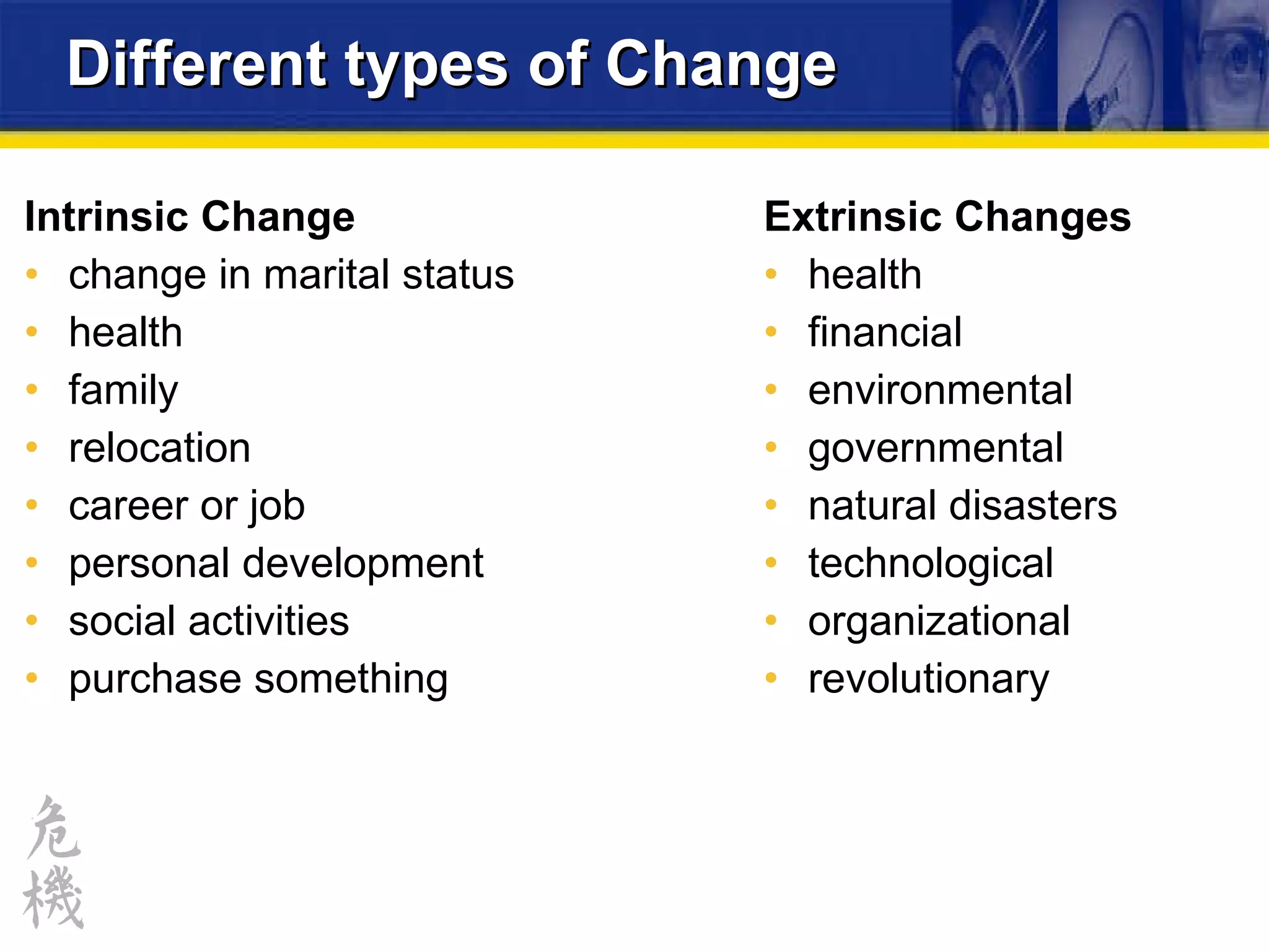 Intrinsic Change change in marital status health family relocation career or job personal development social activities purchase something Extrinsic Changes health financial environmental governmental natural disasters technological organizational revolutionary Different types of Change 