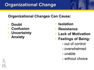 Organizational Change Organizational Changes Can Cause: Doubt Confusion Uncertainty Anxiety Isolation Resistance Lack of Motivation Feelings of Being: - out of control - overwhelmed - unable - without choice 