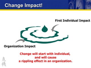 Change Impact! First Individual Impact Organization Impact Change will start with individual,  and will cause a rippling effect in an organization. 