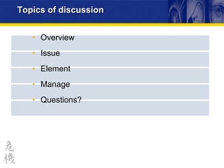 Topics of discussion Overview Issue Element Manage Questions? 