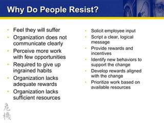 Why Do People Resist? Feel they will suffer Organization does not communicate clearly Perceive more work with few opportunities Required to give up ingrained habits Organization lacks adequate rewards Organization lacks sufficient resources Solicit employee input Script a clear, logical message Provide rewards and incentives Identify new behaviors to support the change Develop rewards aligned with the change Prioritize work based on available resources 