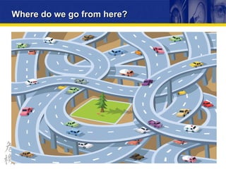 Where do we go from here? 