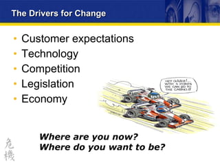 The Drivers for Change Customer expectations  Technology Competition Legislation Economy Where are you now? Where do you want to be? 
