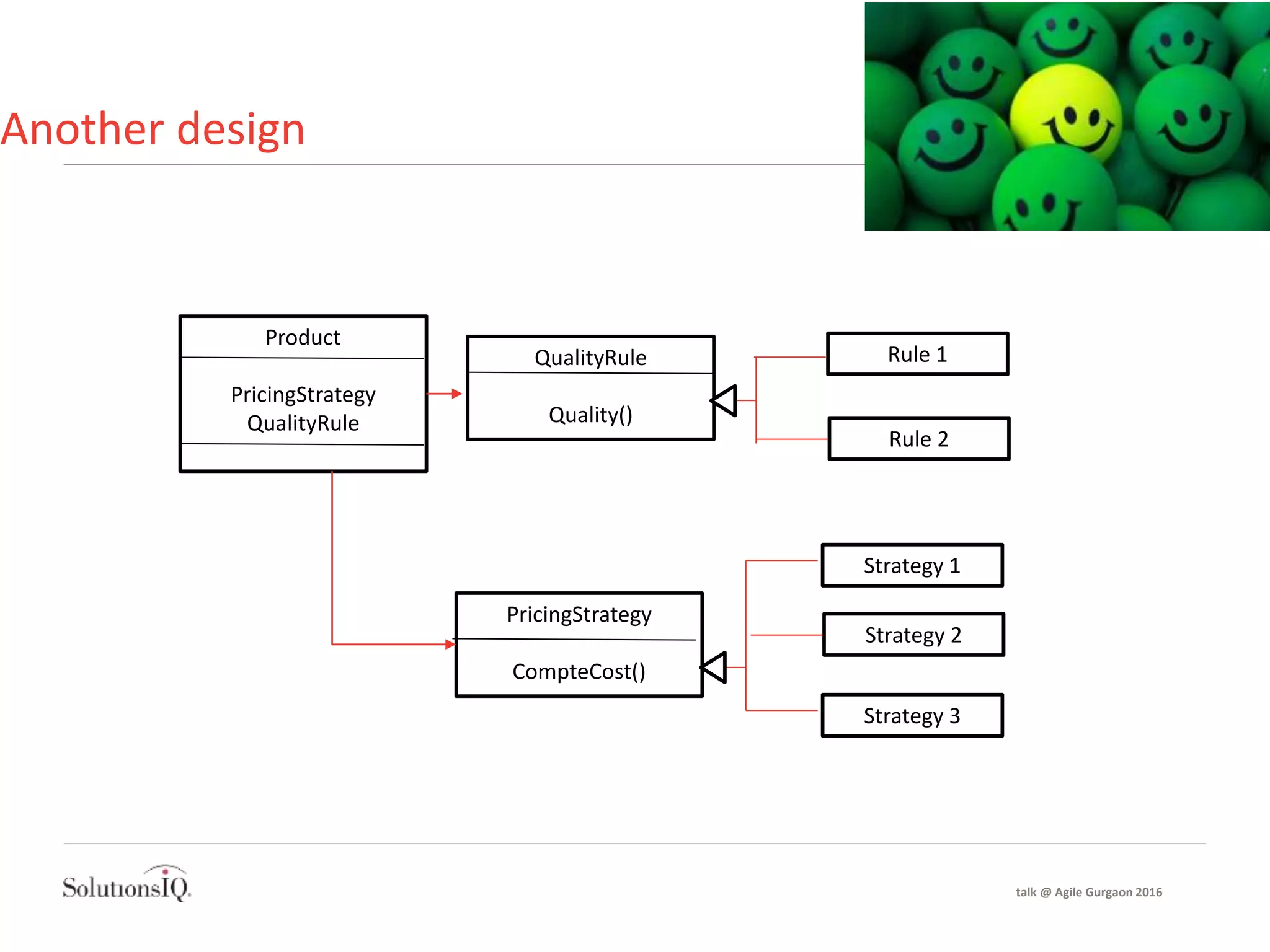 Another design
Product
PricingStrategy
QualityRule
PricingStrategy
CompteCost()
Strategy 1
Strategy 2
Strategy 3
QualityRule
Quality()
Rule 1
Rule 2
talk @ Agile Gurgaon 2016
 