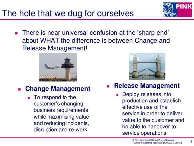 Change Vs Release What s The Difference change-vs-release-what-s-the-difference