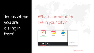 Tell us where
you are
dialing in
from!
What’s the weather
like in your city?
 