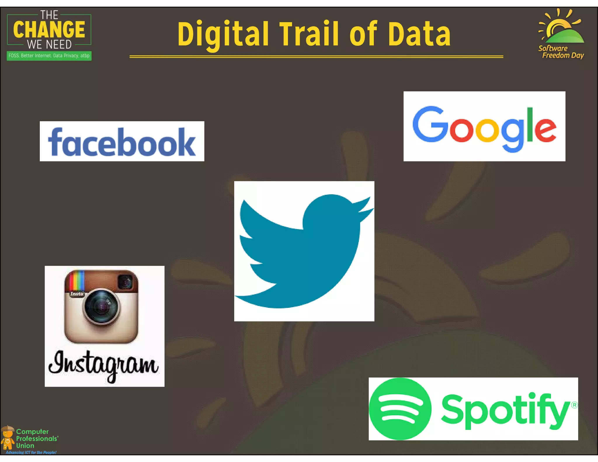 Digital Trail of Data