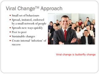 Viral Change | PPT