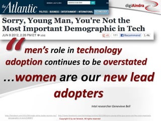 Copyright © by ian fenwick. All rights reserved
digiAindra
http://betabeat.com/2012/06/single-white-dudes-women-tec/ http://www.theatlantic.com/technology/archive/2012/06/sorry-young-white-guy-youre-not-the-most-important-
demographic-in-tech/258087/
…women are our new lead
adopters
men’s role in technology
adoption continues to be overstated“
Intel researcher Genevieve Bell
 