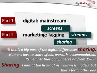 Copyright © by ian fenwick. All rights reserved
digiAindra
Part 1
Part 2
Part 3
digital: mainstream
marketing: lagging
screens
streams
sharing
& that’s a big part of the digital difference: sharing.
Humans love to share…food, warmth, accommodation.
Remember that CompuServe ad from 1983?
Sharing is now at the heart of new business models, but
that’s for another day
 