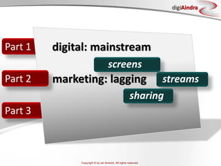 Copyright © by ian fenwick. All rights reserved
digiAindra
Part 1
Part 3
Part 2
digital: mainstream
marketing: lagging
screens
streams
sharing
 