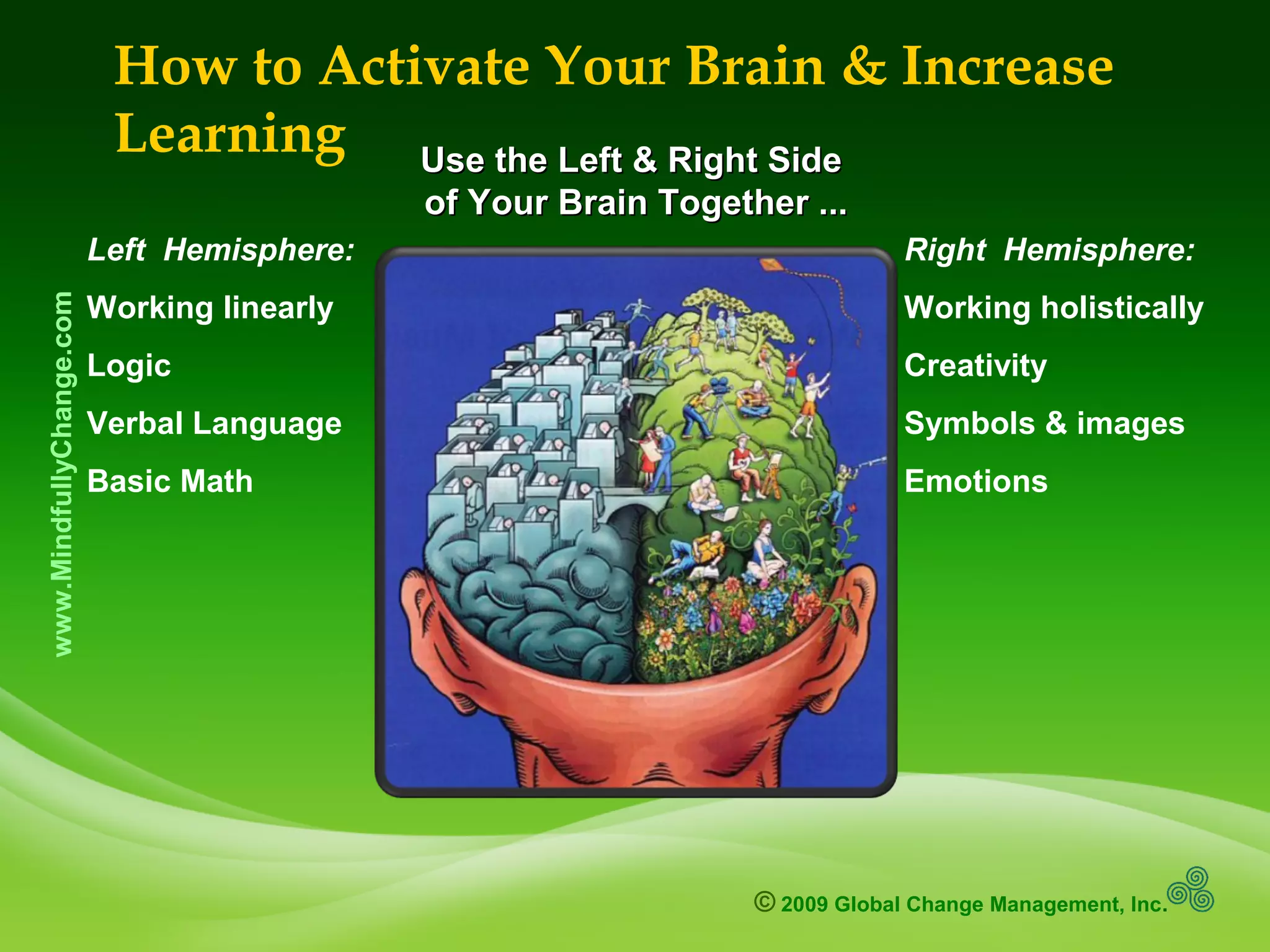 © 2009 Global Change Management, Inc.
www.MindfullyChange.com
Right Hemisphere:
Working holistically
Creativity
Symbols & images
Emotions
How to Activate Your Brain & Increase
Learning
Left Hemisphere:
Working linearly
Logic
Verbal Language
Basic Math
Use the Left & Right SideUse the Left & Right Side
of Your Brain Together ...of Your Brain Together ...
 