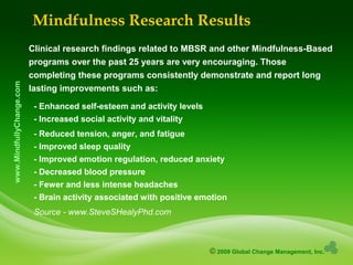 © 2009 Global Change Management, Inc.
www.MindfullyChange.com
Mindfulness Research Results
Clinical research findings related to MBSR and other Mindfulness-Based
programs over the past 25 years are very encouraging. Those
completing these programs consistently demonstrate and report long
lasting improvements such as:
- Enhanced self-esteem and activity levels
- Increased social activity and vitality
- Reduced tension, anger, and fatigue
- Improved sleep quality
- Improved emotion regulation, reduced anxiety
- Decreased blood pressure
- Fewer and less intense headaches
- Brain activity associated with positive emotion
Source - www.SteveSHealyPhd.com
 
