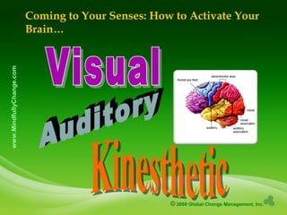 © 2009 Global Change Management, Inc.
www.MindfullyChange.com
Coming to Your Senses: How to Activate Your
Brain…
 
