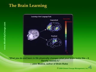 © 2009 Global Change Management, Inc.
www.MindfullyChange.com
The Brain Learning
“What you do and learn in life physically changes what your brain looks like – it
literally rewires it.”
– John Medina, author of Brain Rules
 