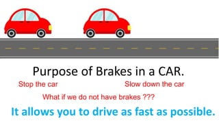 Purpose of Brakes in a CAR.
Stop the car Slow down the car
What if we do not have brakes ???
It allows you to drive as fast as possible.
 
