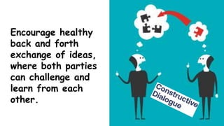 Encourage healthy
back and forth
exchange of ideas,
where both parties
can challenge and
learn from each
other.
 