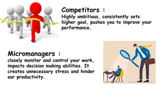 Competitors :
Highly ambitious, consistently sets
higher goal, pushes you to improve your
performance.
Micromanagers :
closely monitor and control your work,
impacts decision making abilities. It
creates unnecessary stress and hinder
our productivity.
 