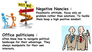 Negative Nancies :
Pessimistic attitude, focus only on
problem rather than solutions. To tackle
them keep a high positive mindset.
Office politicians :
often know how to navigate political
landscape for their advantage. They
always manipulate for their own
interests.
 