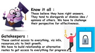 Know it all :
These believe they have right answers.
They tend to disregards or dismiss idea /
opinions of others. We have to challenge
their perspective for effectiveness.
Gatekeepers :
These control access to everything, viz info,
resources,etc to limit growth.
We have to build relationship or alternative
routes to get access to everything for progress.
 
