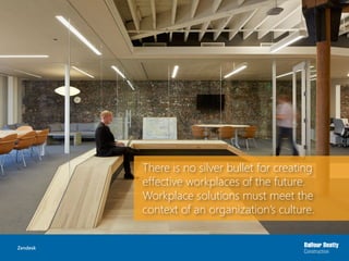 There is no silver bullet for creating
effective workplaces of the future.
Workplace solutions must meet the
context of an organization’s culture.
Zendesk
 