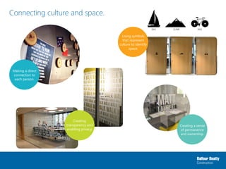 Using symbols
that represent
culture to identify
space.
Making a direct
connection to
each person.
Creating
transparency and
enabling privacy.
Creating a sense
of permanence
and ownership.
Connecting culture and space.
 