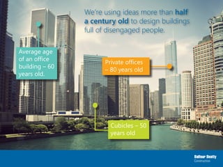 We’re using ideas more than half
a century old to design buildings
full of disengaged people.
Private offices
– 80 years old
Average age
of an office
building – 60
years old.
Cubicles – 50
years old
 