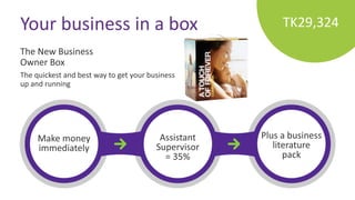 Your business in a box TK29,324
 