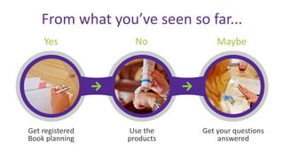 From what you’ve seen so far...
No Maybe
Yes
 