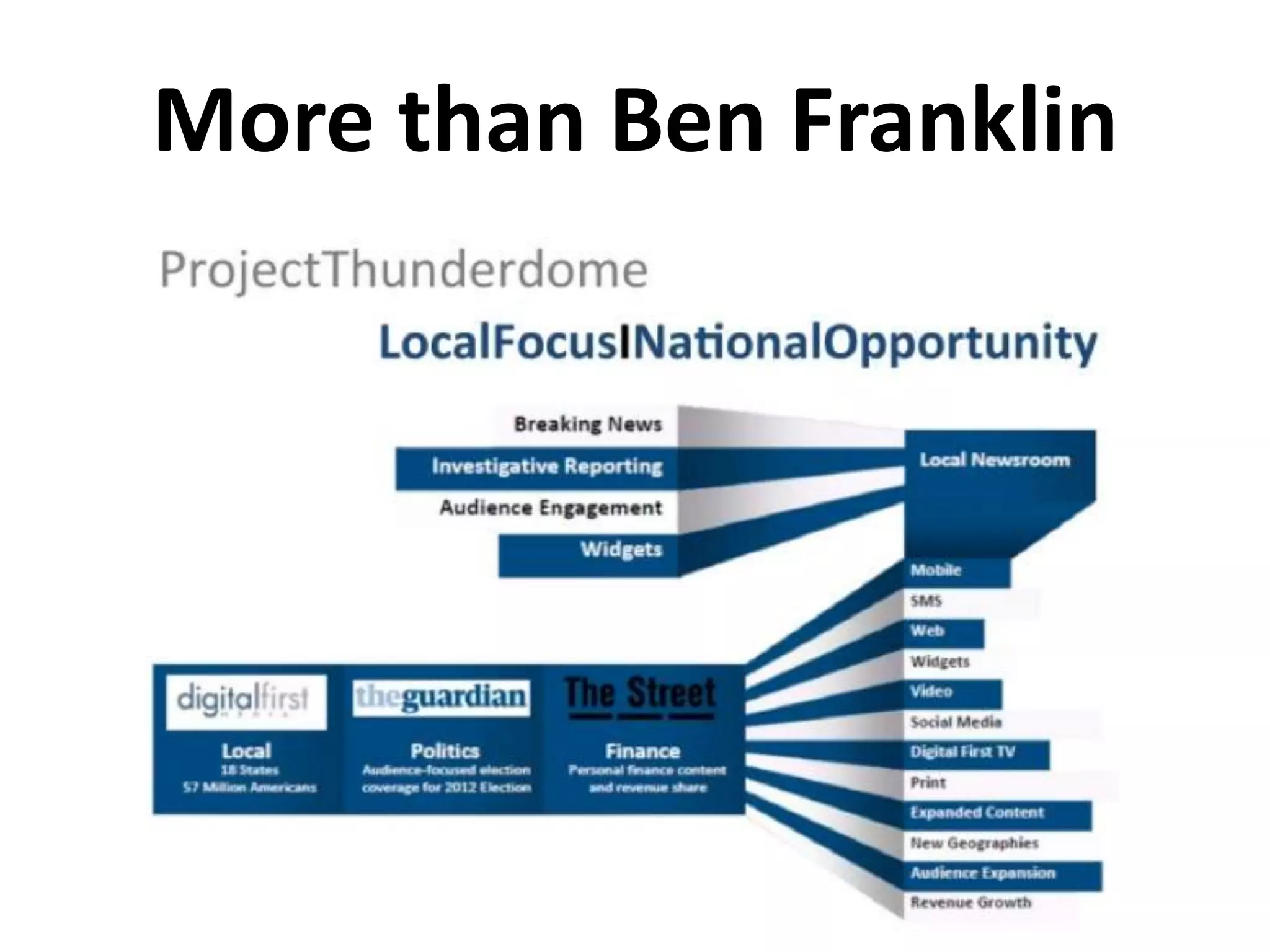 More than Ben Franklin
 