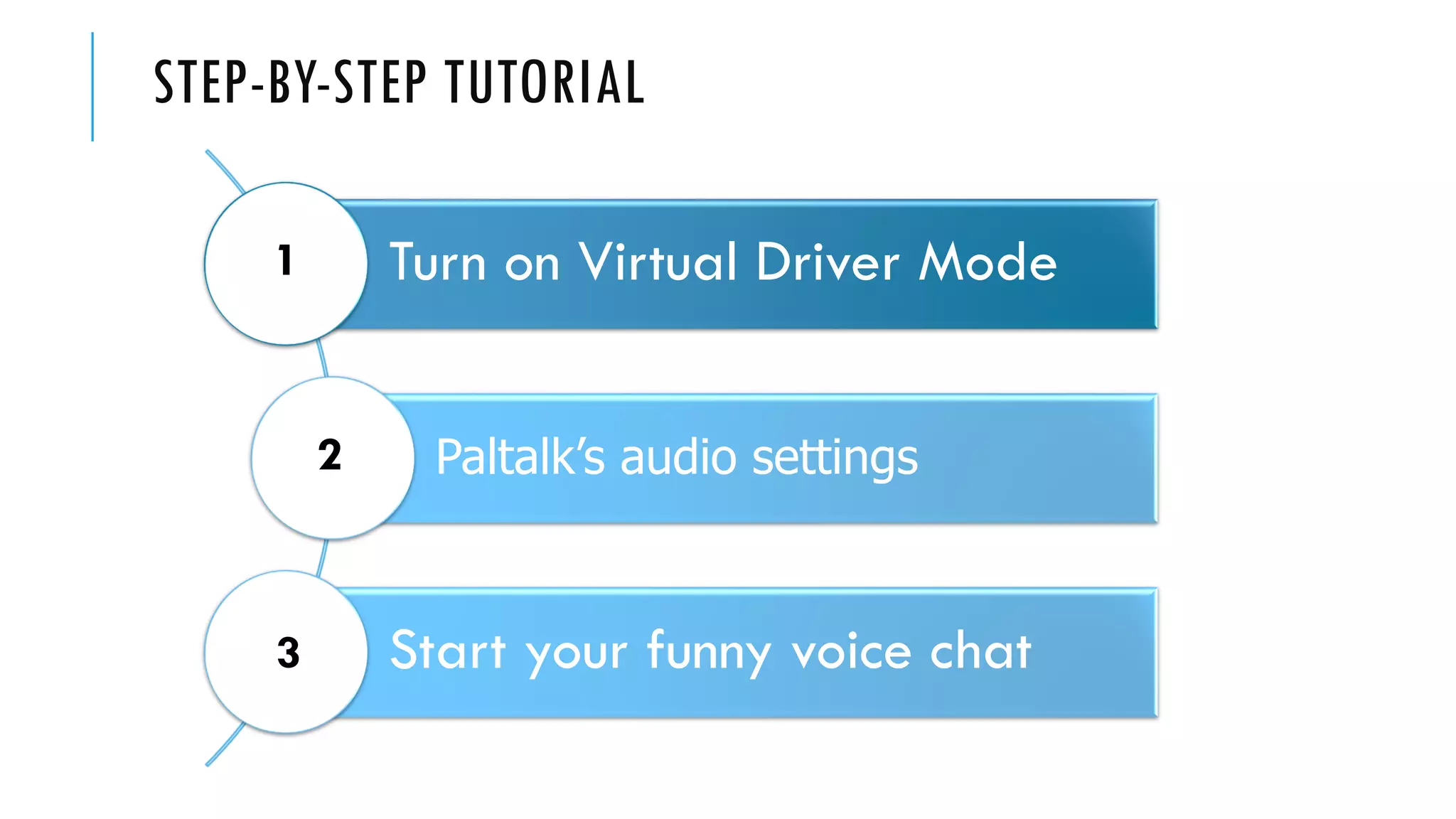 STEP-BY-STEP TUTORIAL
Turn on Virtual Driver Mode
Paltalk’s audio settings
Start your funny voice chat
1
2
33
2
 
