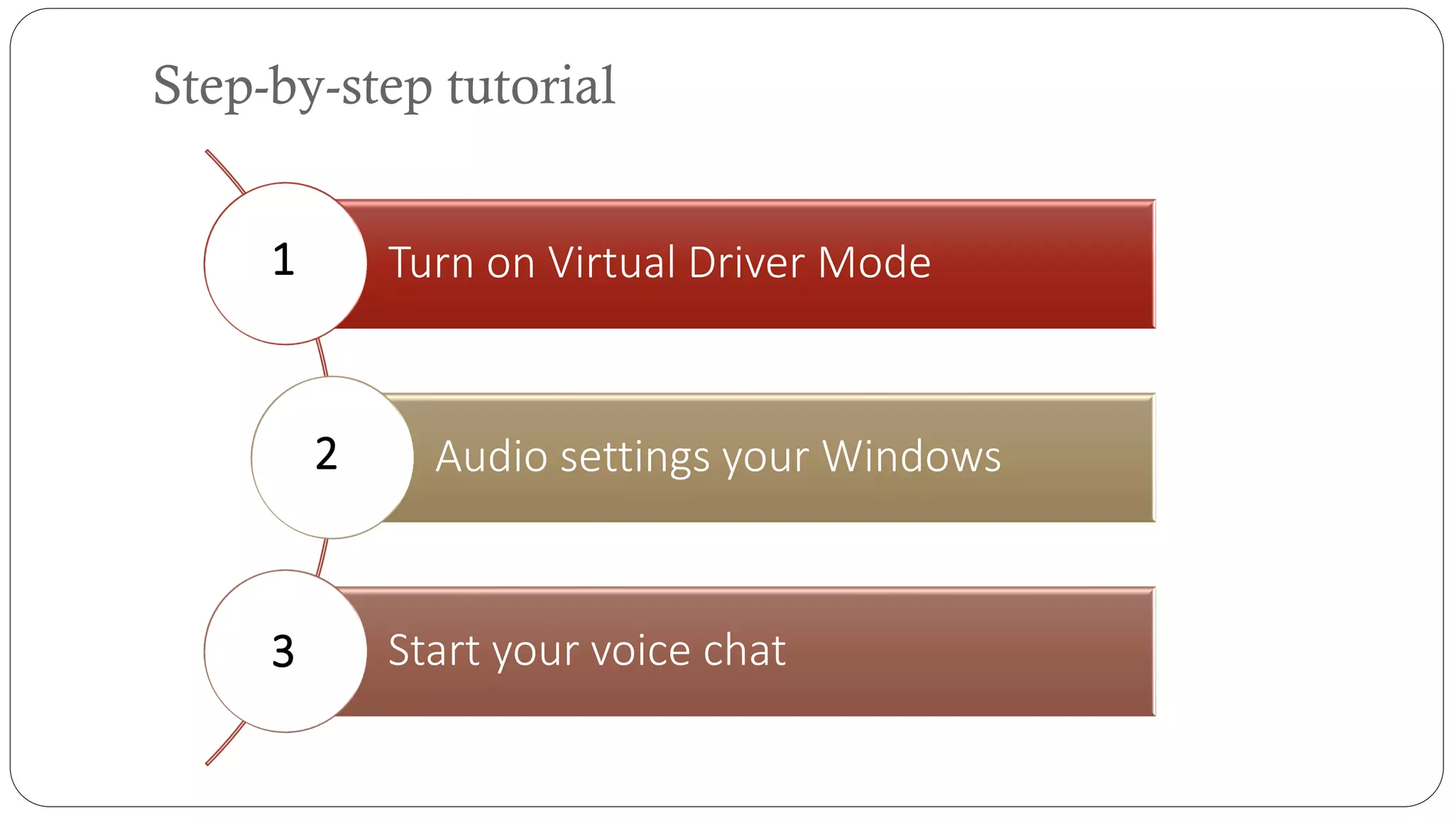 Step-by-step tutorial
Turn on Virtual Driver Mode
Audio settings your Windows
Start your voice chat
1
2
33
2
 