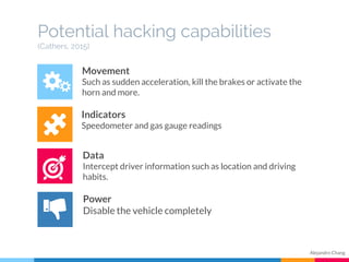 Potential hacking capabilities
(Cathers, 2015)
Movement
Such as sudden acceleration, kill the brakes or activate the
horn and more.
Indicators
Speedometer and gas gauge readings
Data
Intercept driver information such as location and driving
habits.
Power
Disable the vehicle completely
Alejandro Chang
 