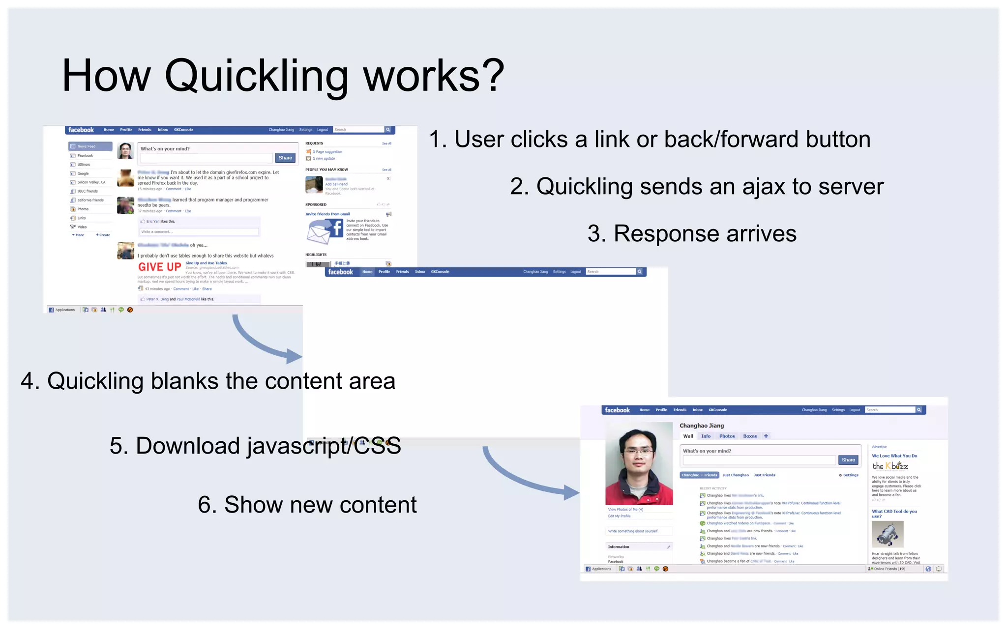 How Quickling works?
                                       1. User clicks a link or back/forward button

                                               2. Quickling sends an ajax to server

                                                      3. Response arrives




4. Quickling blanks the content area

        5. Download javascript/CSS

                6. Show new content
 