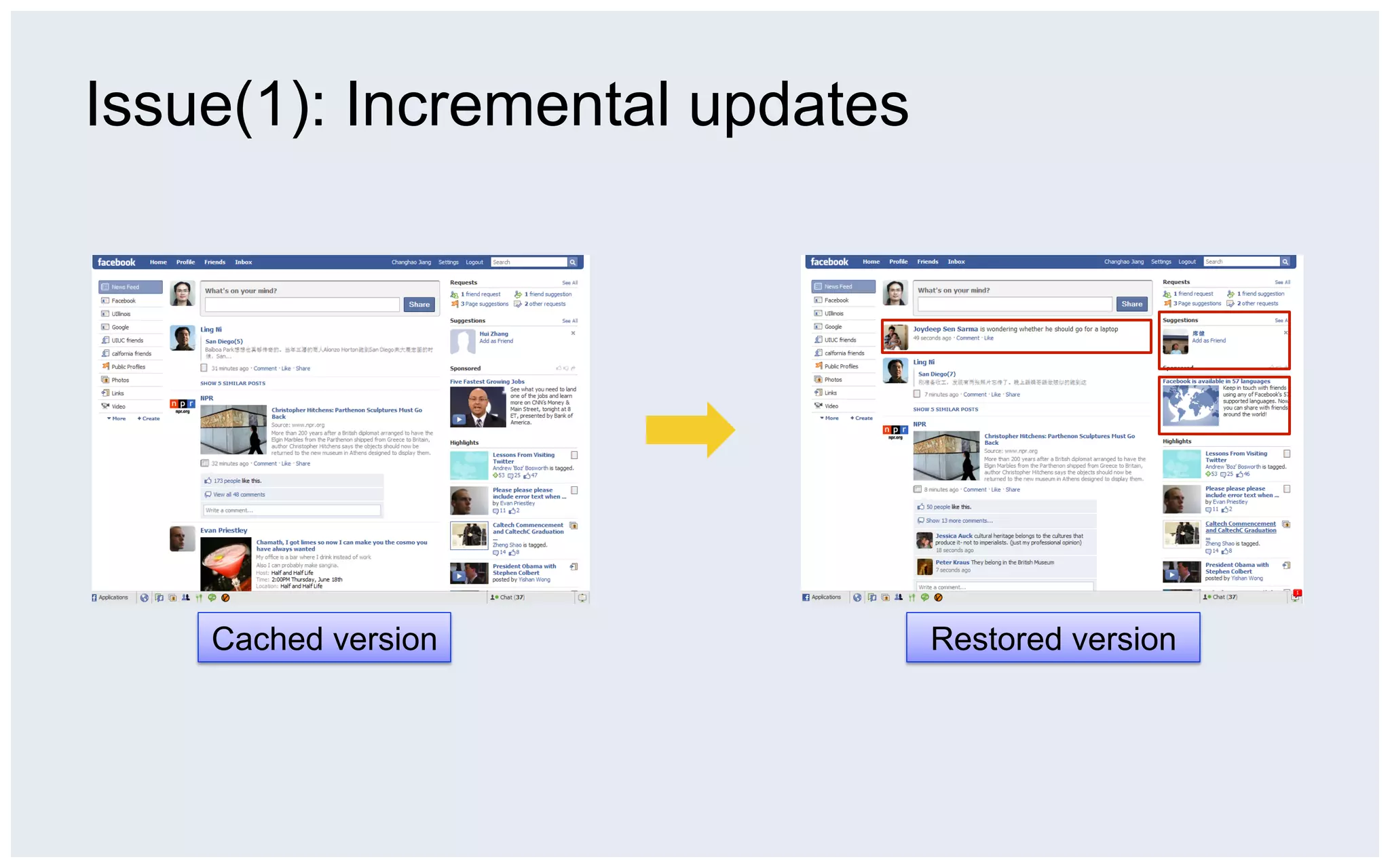 Issue(1): Incremental updates




    Cached version              Restored version
 
