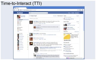 Time-to-Interact (TTI)
 