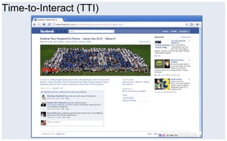 Time-to-Interact (TTI)
 