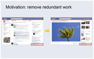 Motivation: remove redundant work
 