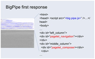 BigPipe first response
                 <html>
                 <head> <script src=“<big pipe js>” />…</
                 head>
                 <body>
                 …
                 <div id=“left_column”>
                 <div id=“pagelet_navigation”></div>
                 </div>
                 <div id=“middle_column”>
                  <div id=“pagelet_composer></div>
                  </div>
                 …
 