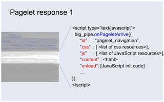 Pagelet response 1

                 <script type=“text/javascript”>
                   big_pipe.onPageletArrive({
                      “id” : “pagelet_navigation”,
                      “css” : [ <list of css resources>],
                      “js” : [ <list of JavaScript resources>],
                      “content” : <html>
                      “onload”: [JavaScript init code]
                      …
                 });
                 </script>
 