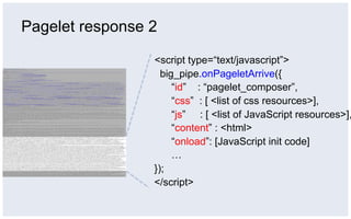 Pagelet response 2

                 <script type=“text/javascript”>
                   big_pipe.onPageletArrive({
                      “id” : “pagelet_composer”,
                      “css” : [ <list of css resources>],
                      “js” : [ <list of JavaScript resources>],
                      “content” : <html>
                      “onload”: [JavaScript init code]
                      …
                 });
                 </script>
 
