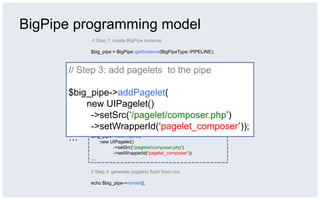 BigPipe programming model
           // Step 1: create BigPipe instance

           $big_pipe = BigPipe::getInstance(BigPipeType::PIPELINE);

           // Step 2: Specify page layout and pagelet place holders.
      // Step 3: add pagelets to the pipe
            $big_pipe->setPage(
               ‘<div id=“left_column”>
                  <div id=“pagelet_navigation”></div>
      $big_pipe->addPagelet(
                 </div>
                 <div id=“middle_column”>
          new UIPagelet()
                   <div id=“paglet_composer”></div>
                   <div id=“pagelet_stream”></div>
           ->setSrc(‘/pagelet/composer.php’)
                 </div>’);

           ->setWrapperId(‘pagelet_composer’));
           // Step 3: add pagelets to the pipe


      … $big_pipe->addPagelet(
                new UIPagelet()
                      ->setSrc(‘/pagelet/composer.php’)
                      ->setWrapperId(‘pagelet_composer’));
           …

           // Step 4: generate pagelets flush them out.

           echo $big_pipe->render();
 